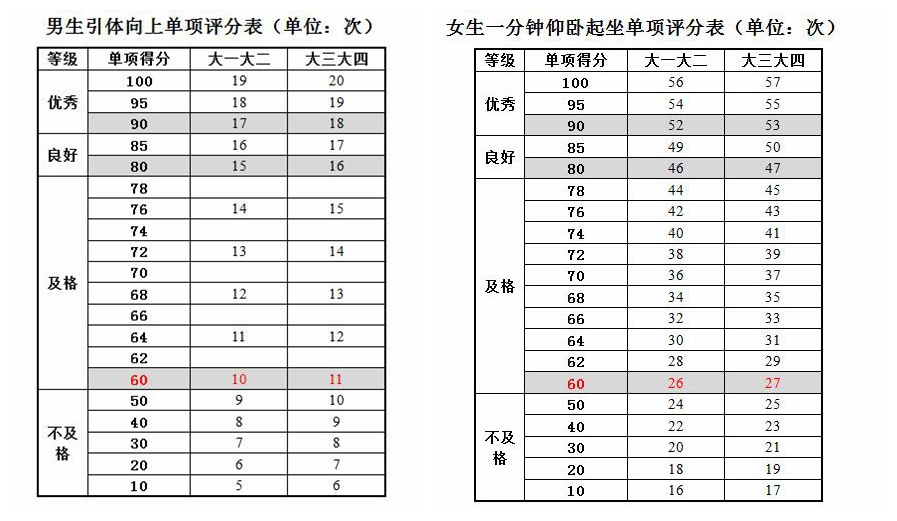 新闻日历